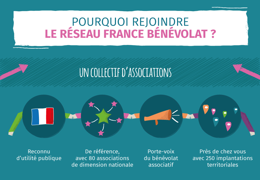 infographie réseau