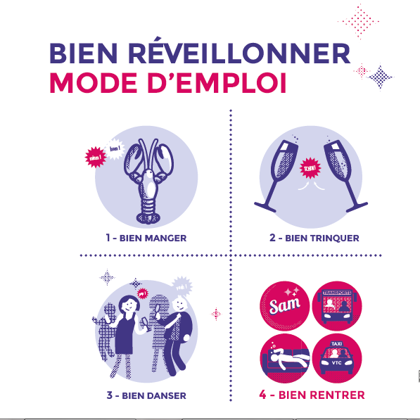Pour les Fêtes éclatez-vous,mais pas sur la route