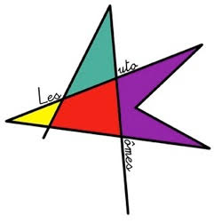Intervenant accompagnement scolaire