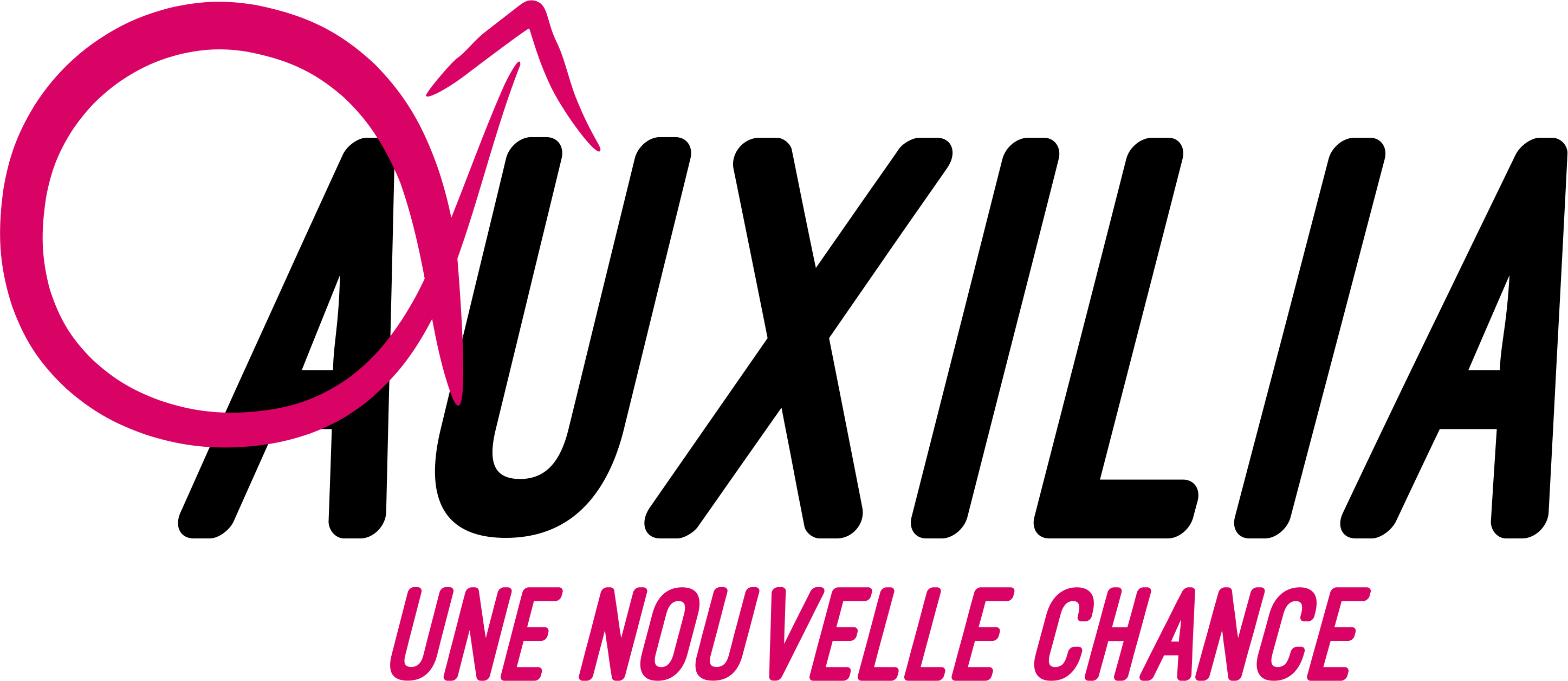 RESPONSABLE FORMATION DIGITALE
