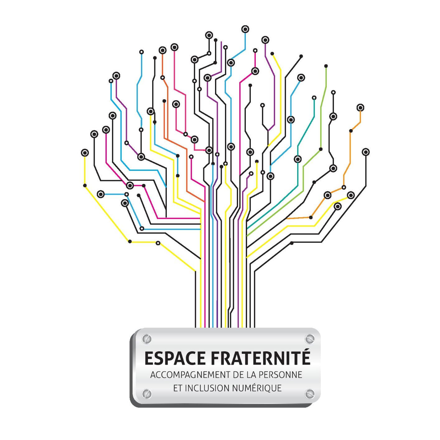 Accueil Orientation Information