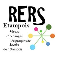 Mettre en relation les offres du demandeurs au sein du réseau